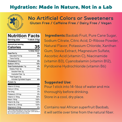 Gut Friendly Hydration